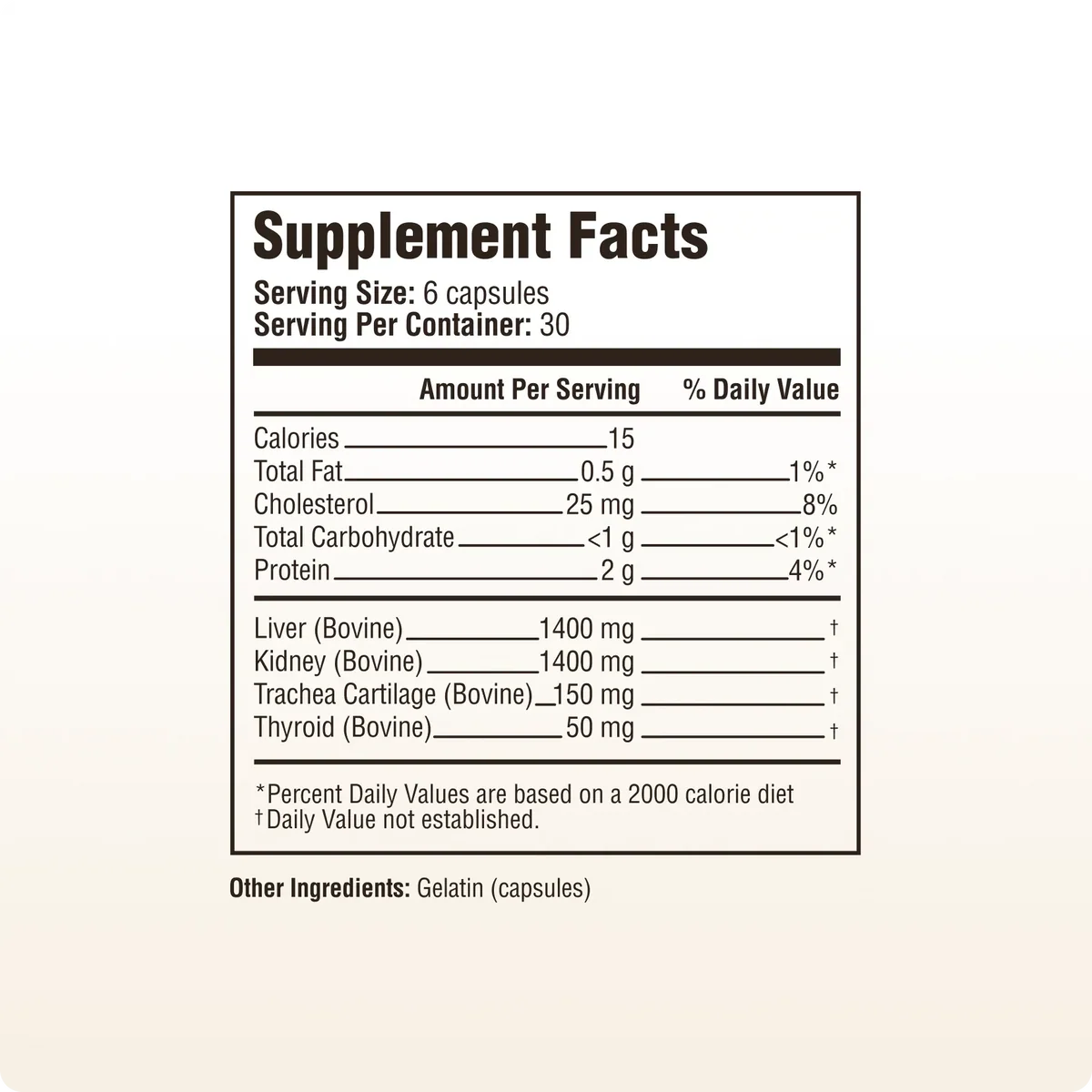 Grass-Fed Thyroid
