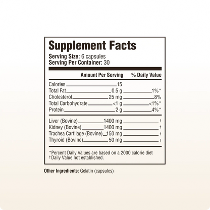 Grass-Fed Thyroid