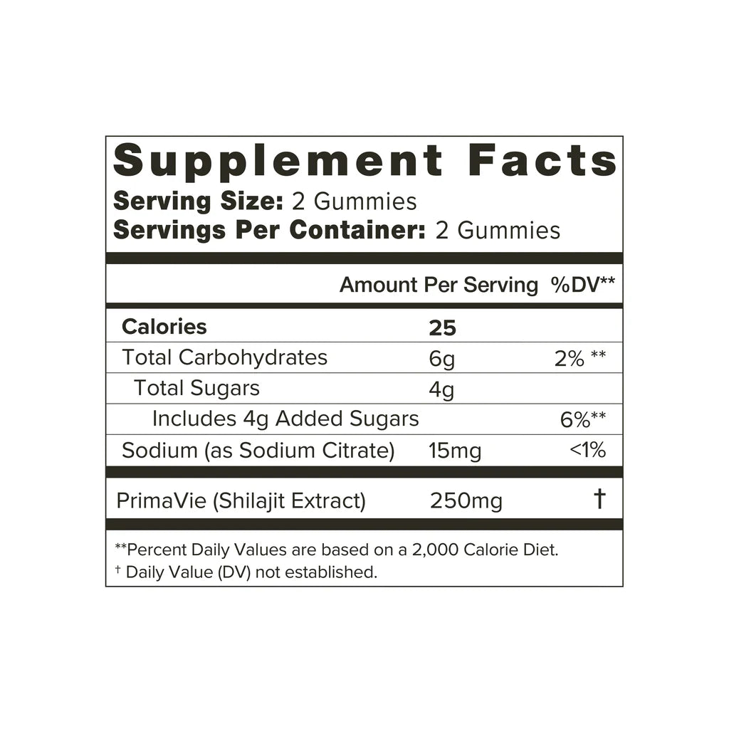 Shilajit Gummies