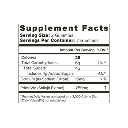 Shilajit Gummies